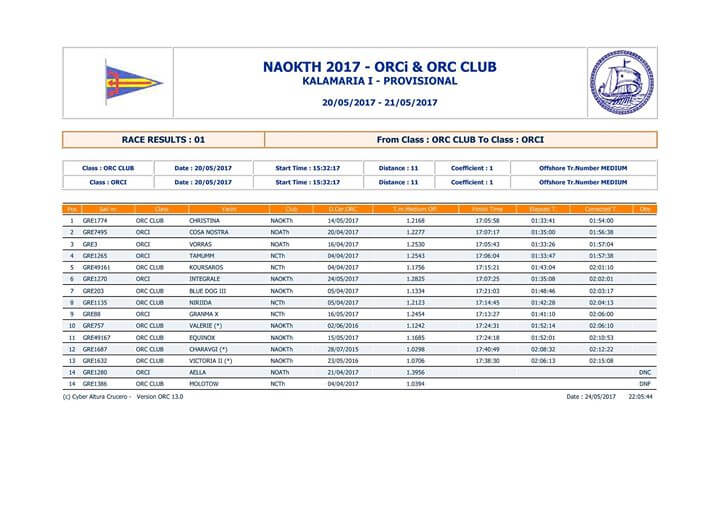 18699392_2041077946033586_1961889124661534274_o